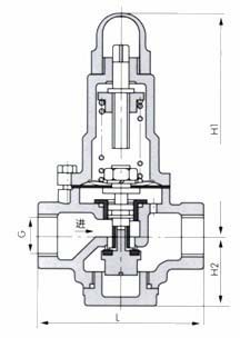 減壓穩壓閥  Y110、Y410、Y416、 Y425